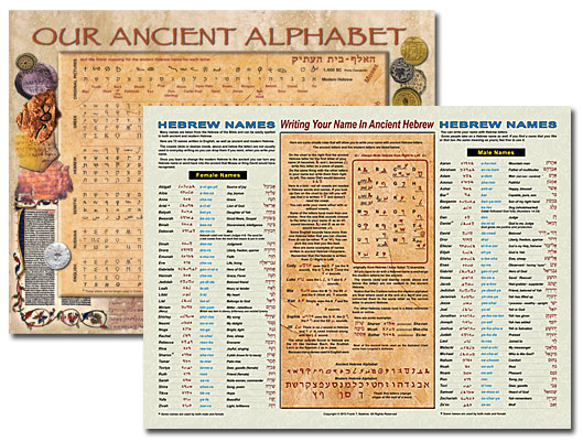 Ancient Hebrew Chart